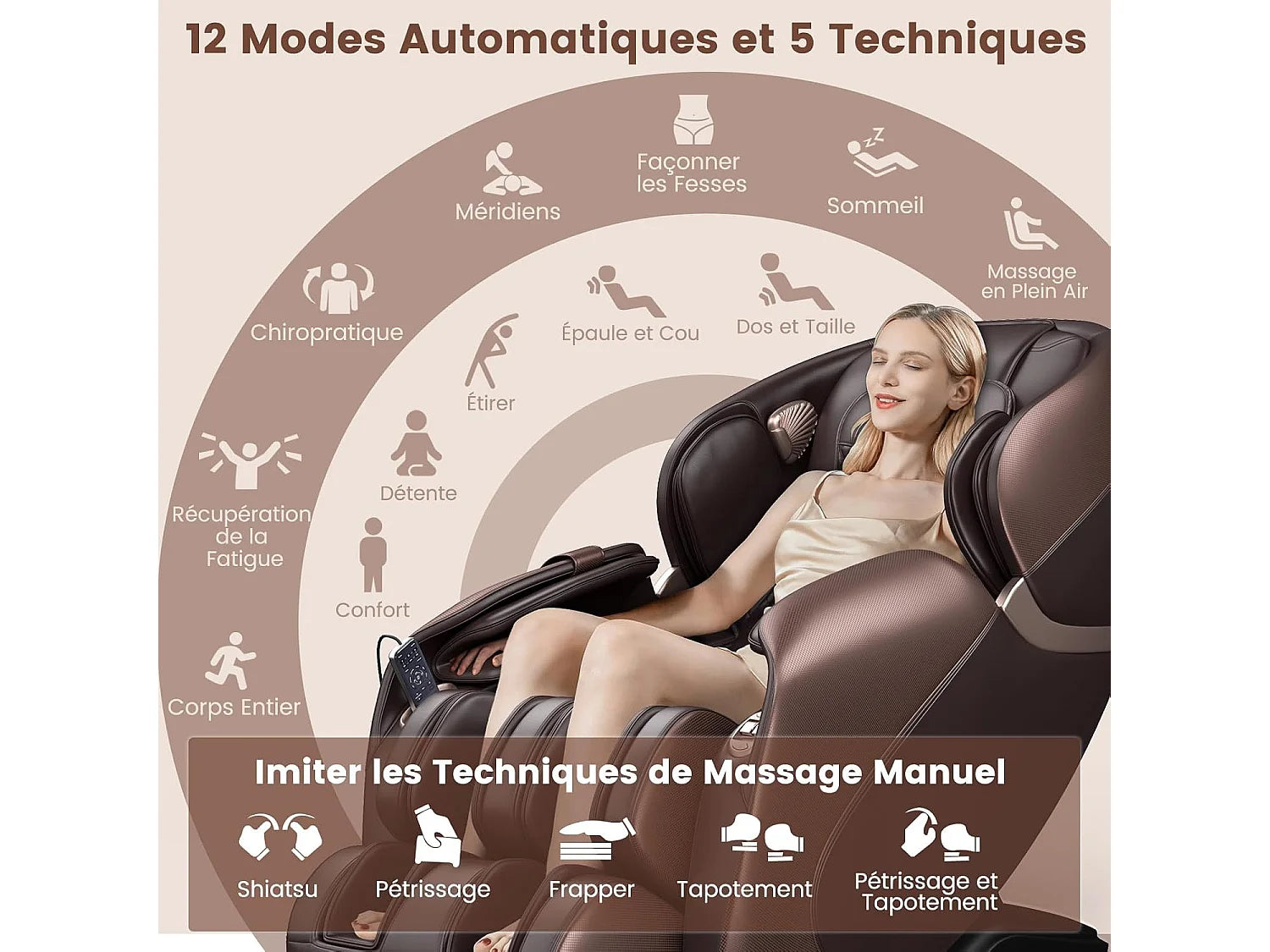 Fauteuil Massant Médicalisé