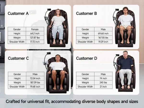 Fauteuil Massant avec détecteur rythme cardiaque et oxygène